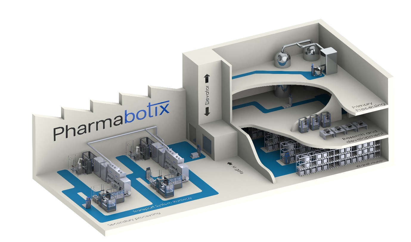 Pharmabotix Speeds Design and Improves Customer Collaboration with 3DEXPERIENCE 